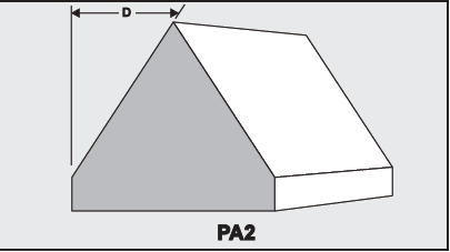 PA2 - Architectural Foam Shape - Parapets & Caps